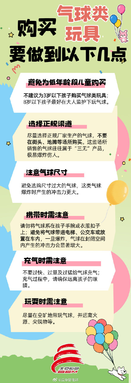 家长收藏！购买气球类玩具注意事项