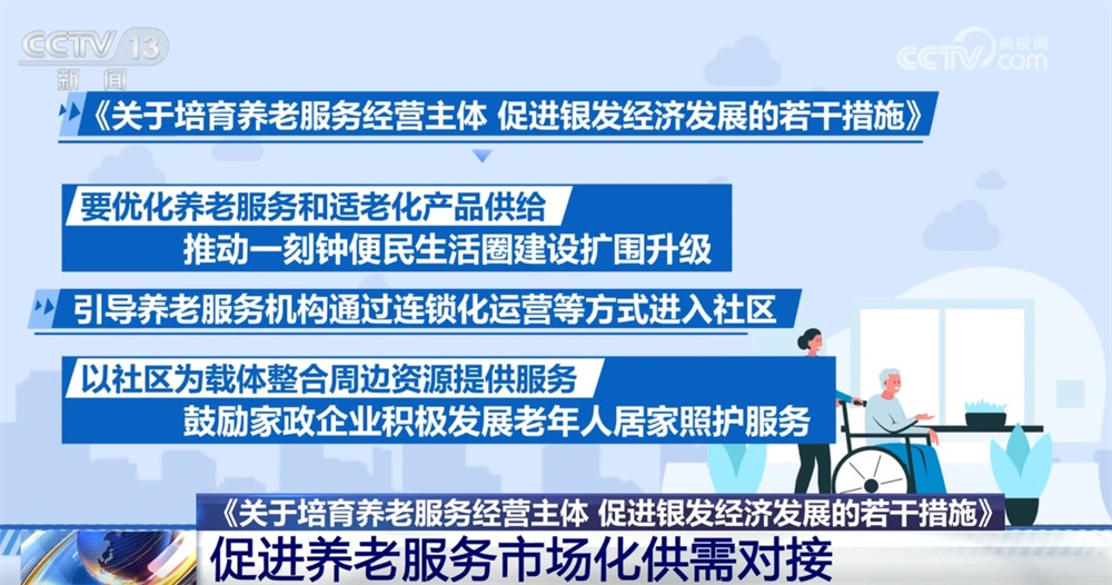 精准施策推动“银发经济”健康有序高质量发展 进一步激发经营主体活力