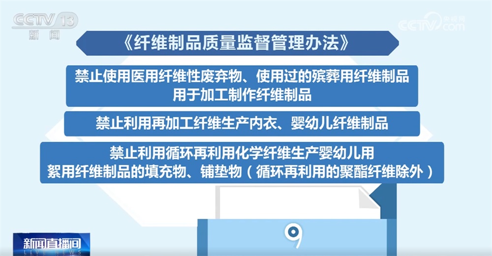 涉及婴幼儿服装、校服等 纤维制品监管“新规”出台带来哪些改变？