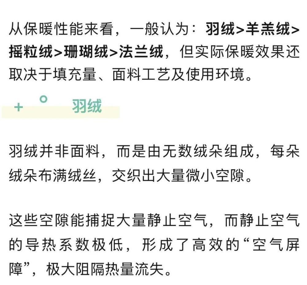 羽绒、摇粒绒、羊羔绒……冬天这样穿搭既暖和又轻便