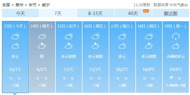 冷空气又来了！贵州局地最高气温直降10℃