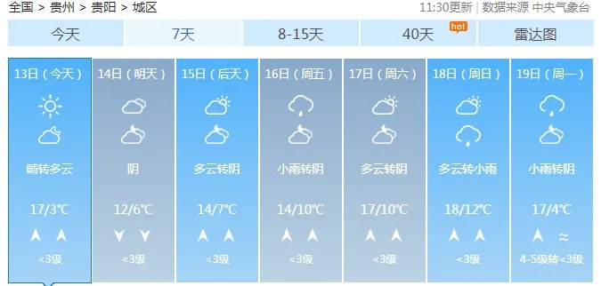 冷空气又来了！贵州局地最高气温直降10℃