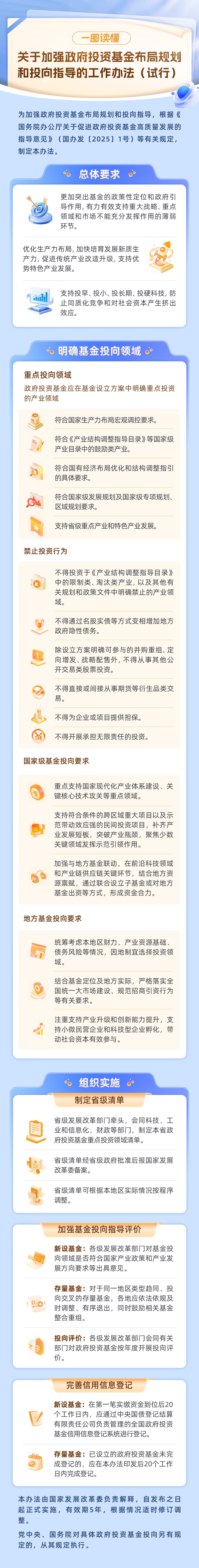 多部门发文,明确政府投资基金布局和投向 多部门发文,明确政府投资基金布局和投向