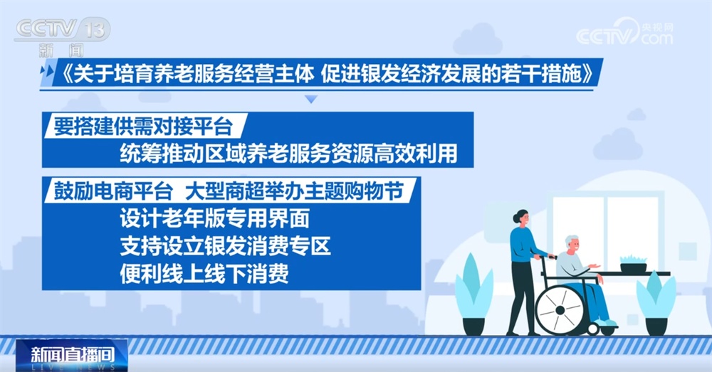 精准施策推动“银发经济”健康有序高质量发展 进一步激发经营主体活力