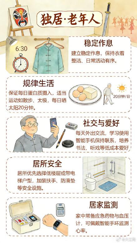 奇葩APP爆火,独居生活会有哪些风险? 奇葩APP爆火,独居生活会有哪些风险?