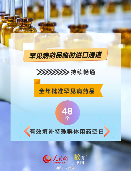 数读2025我国医药创新成绩单