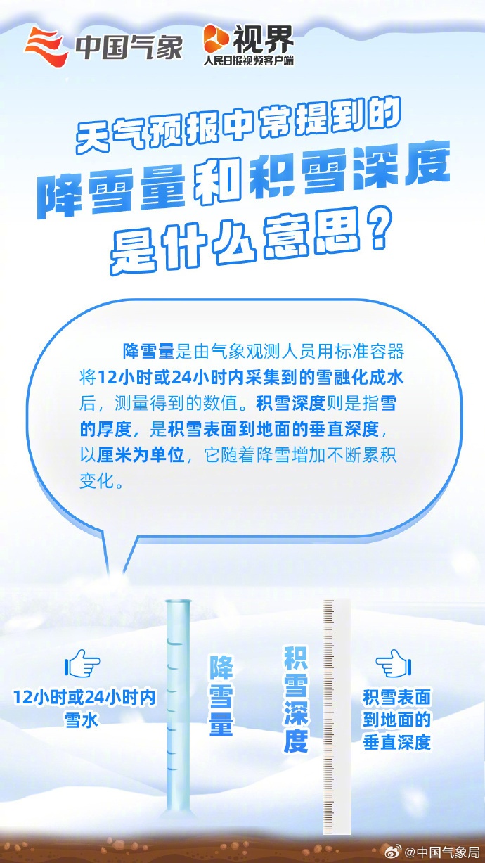 广州最高温达25℃！今日广东大部晴朗干燥，局地偶有小雨