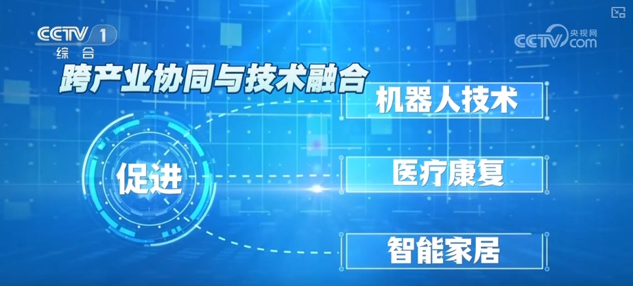 养老消费“时尚潮品”催生银发经济新蓝海 扶持再加码激发经营主体新活力