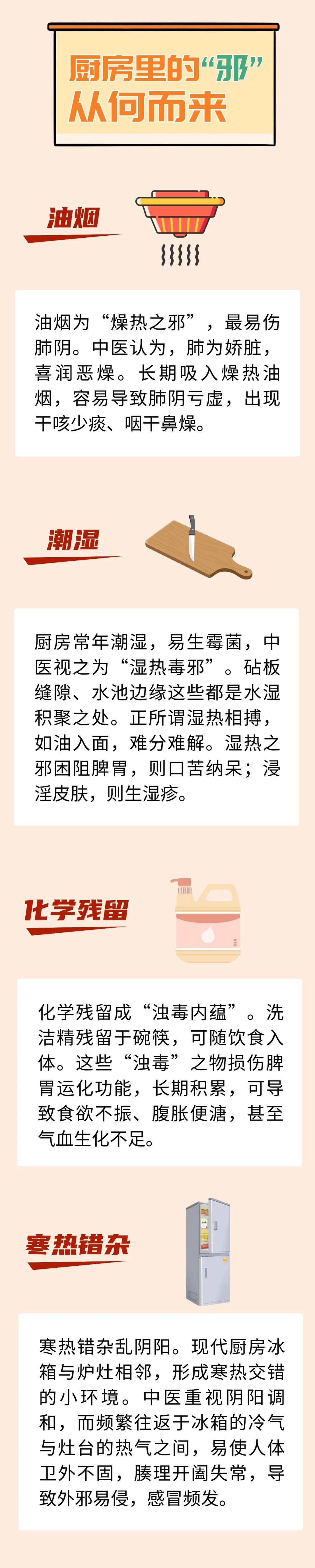 天天做饭的人注意！厨房藏着的4个“健康隐患”，正在悄悄伤脾胃、损肺气