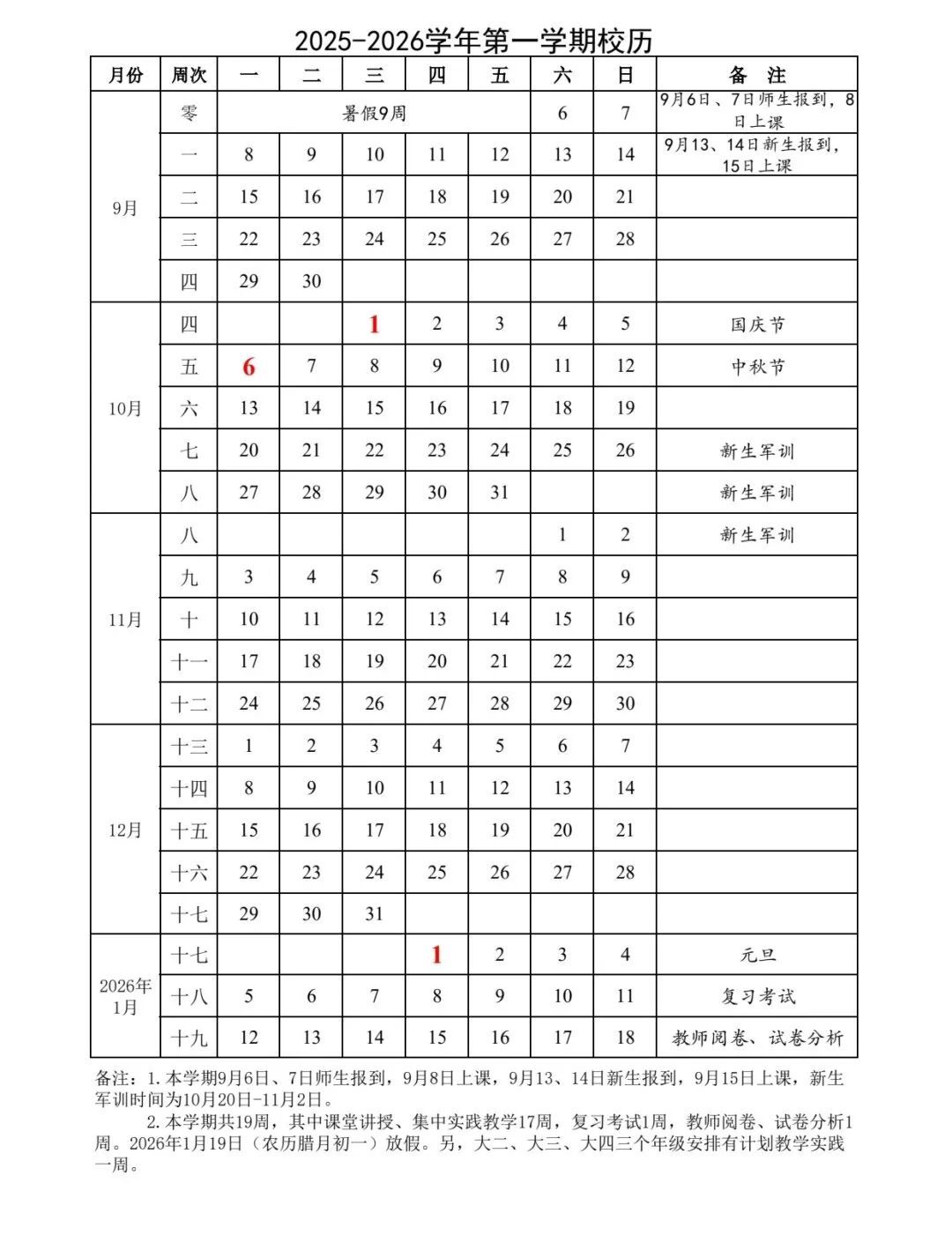河北多所高校寒假时间确定！