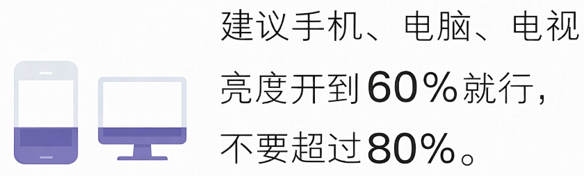 玩手机亮度别乱调!超过这个数,近视真的会加重 玩手机亮度别乱调!超过这个数,近视真的会加重