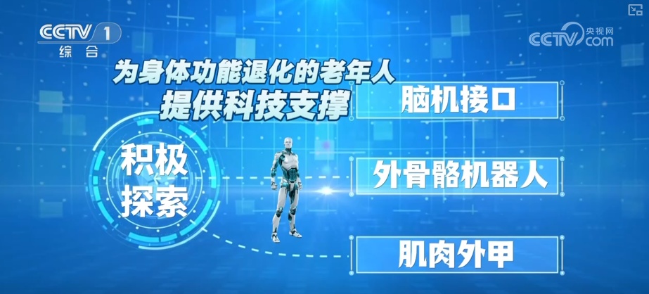 养老消费“时尚潮品”催生银发经济新蓝海 扶持再加码激发经营主体新活力