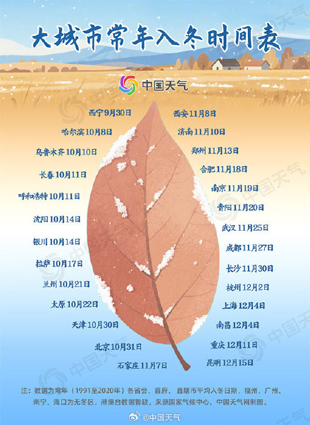 全国入冬进程图：冬季版图已达鼎盛