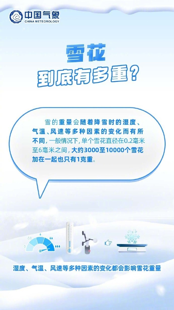 广州最高温达25℃！今日广东大部晴朗干燥，局地偶有小雨
