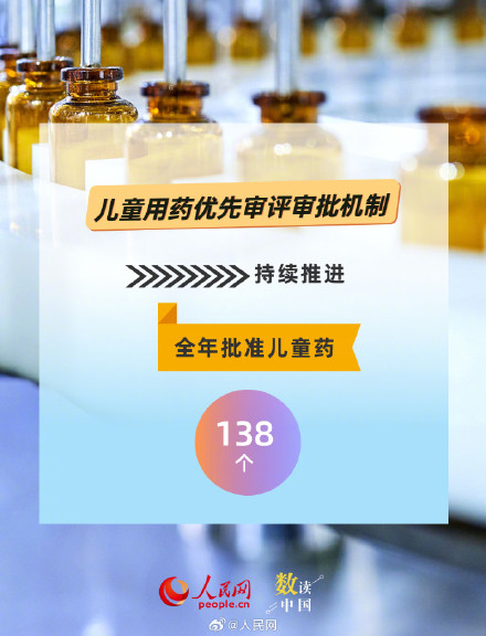 数读2025我国医药创新成绩单