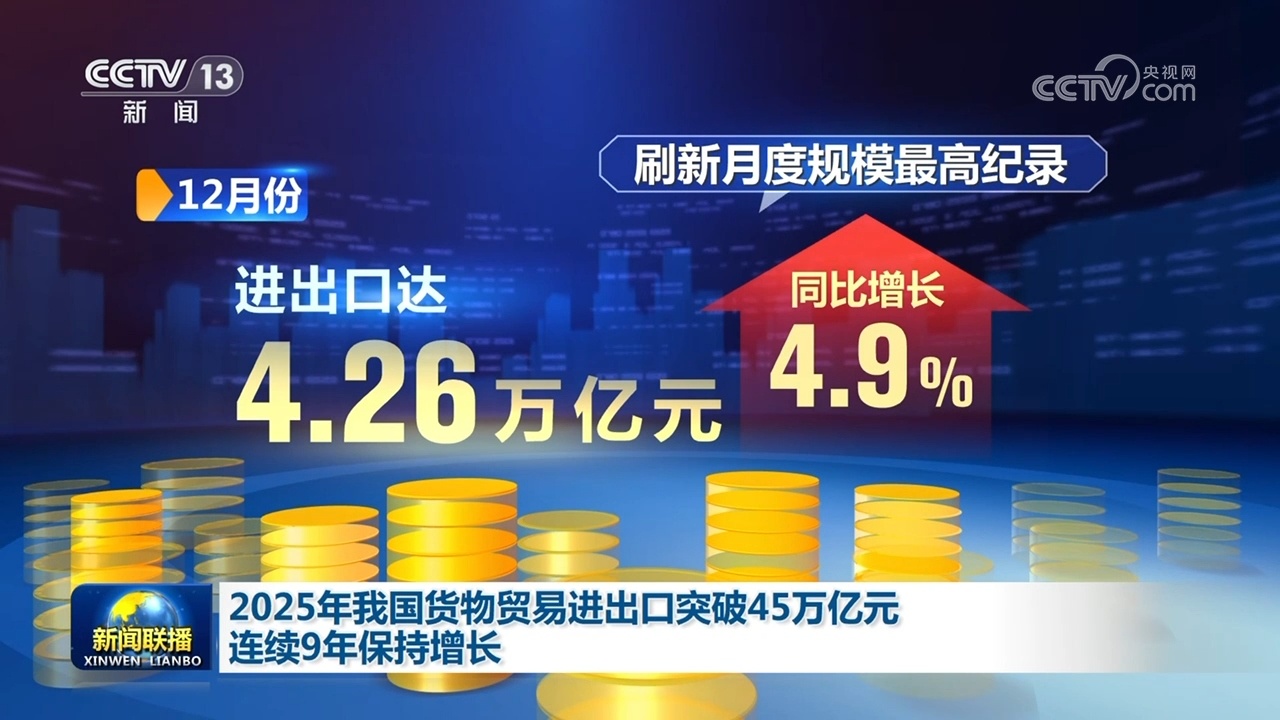 2025年我国货物贸易进出口突破45万亿元 连续9年保持增长