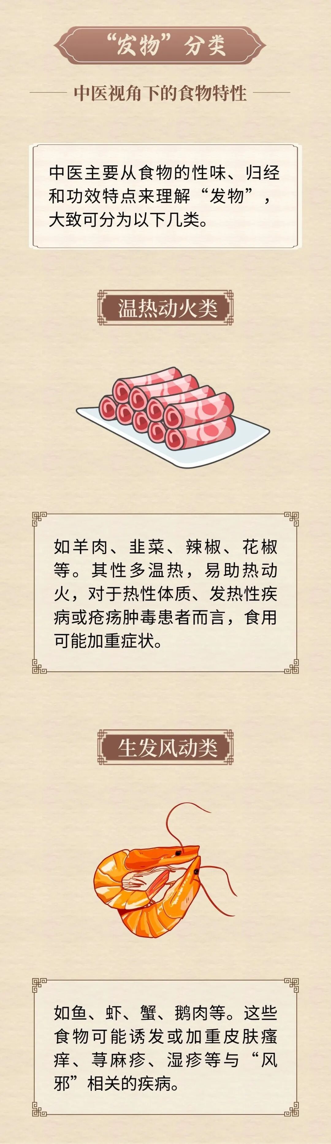 中医整理：4大类“发物”清单，对症忌口才有效！