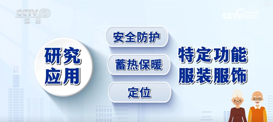 养老消费“时尚潮品”催生银发经济新蓝海 扶持再加码激发经营主体新活力