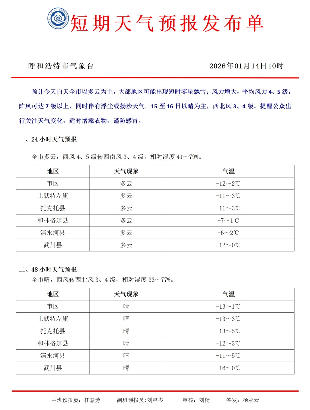 7级以上，伴有浮尘或扬沙！呼市人请关好门窗！气象台提醒：呼和浩特天气有变
