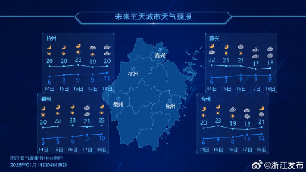 浙江本周温暖如春，下周冷空气又要来