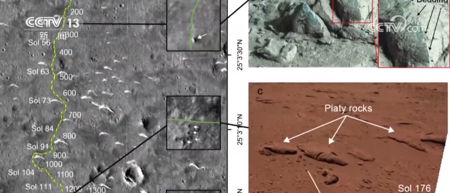 一次“CT扫描”有了意外发现 “祝融号”找到藏在火星地下的“秘密日记”
