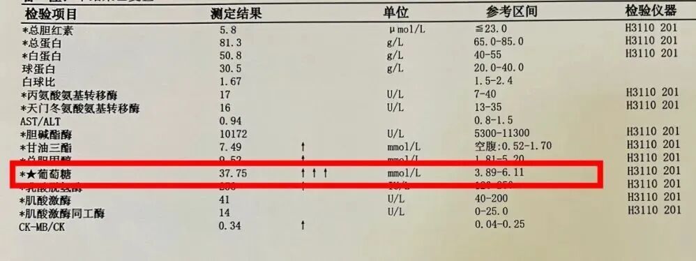 女子加班时突然想吐，被送入ICU！医生：这类并发症很凶险