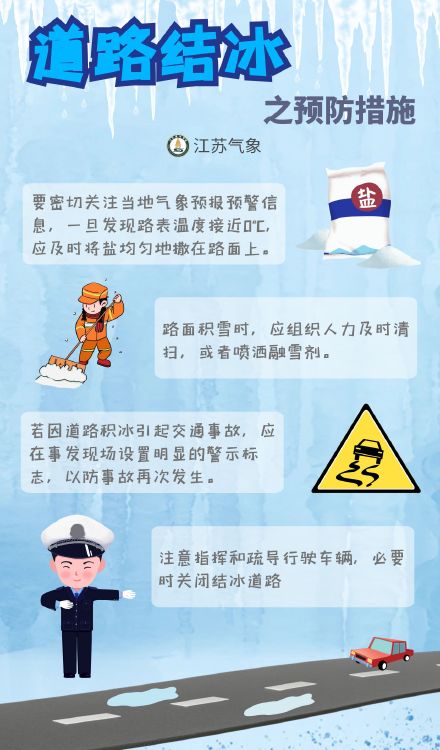 关于道路结冰你要知道的那些事儿