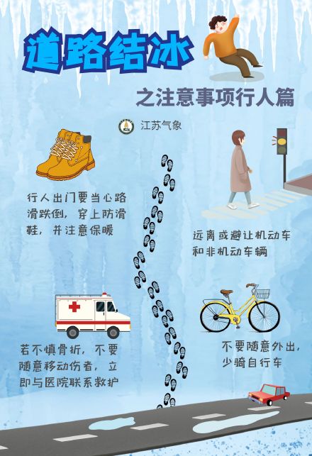 关于道路结冰你要知道的那些事儿