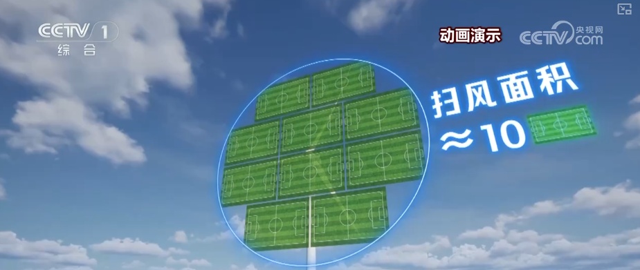 实干开新局！重大项目、火热市场、酷炫科技……各领域新年新气象积攒发展“底气”