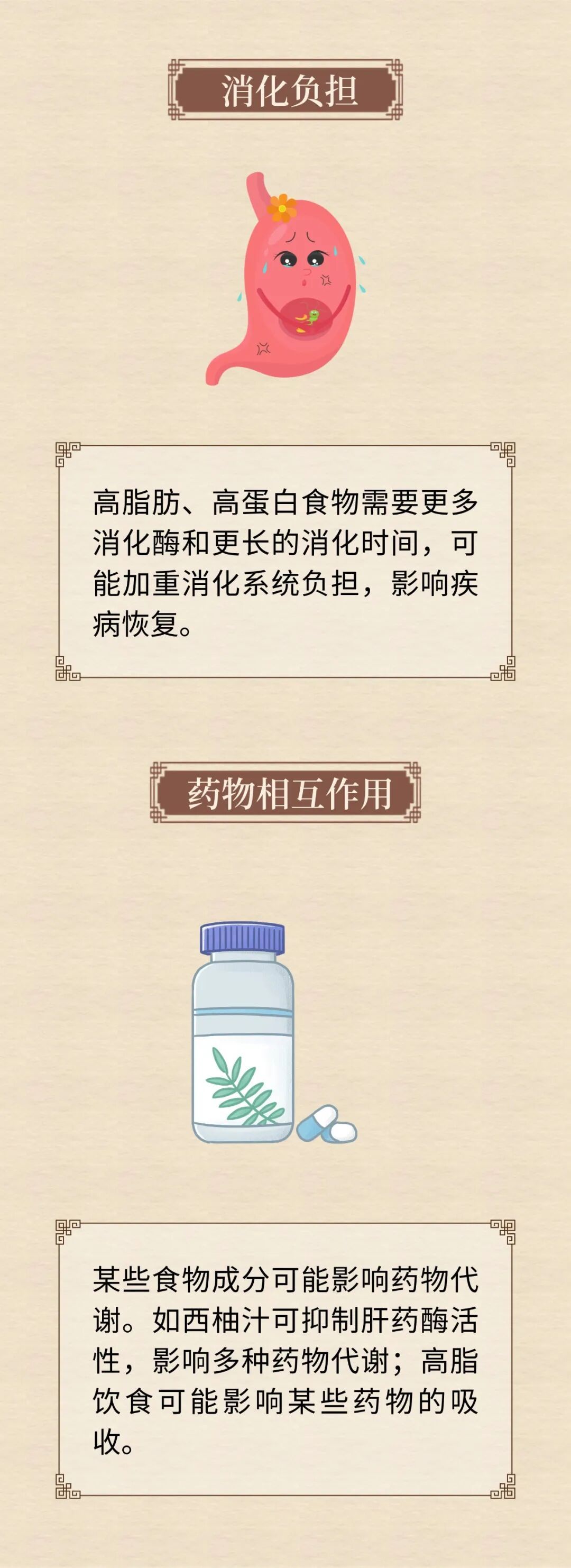 中医整理：4大类“发物”清单，对症忌口才有效！