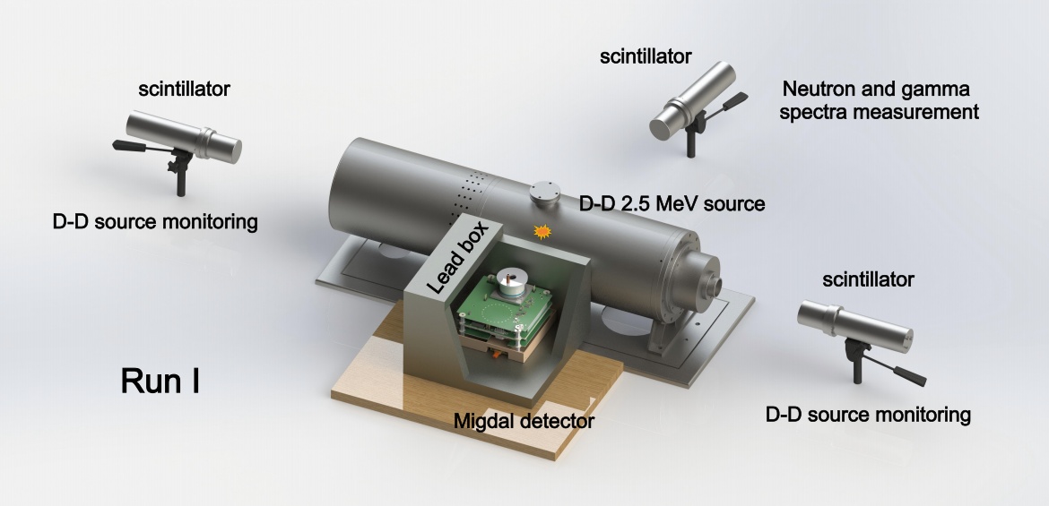 我国科研团队首次直接证实量子力学预言的米格达尔效应