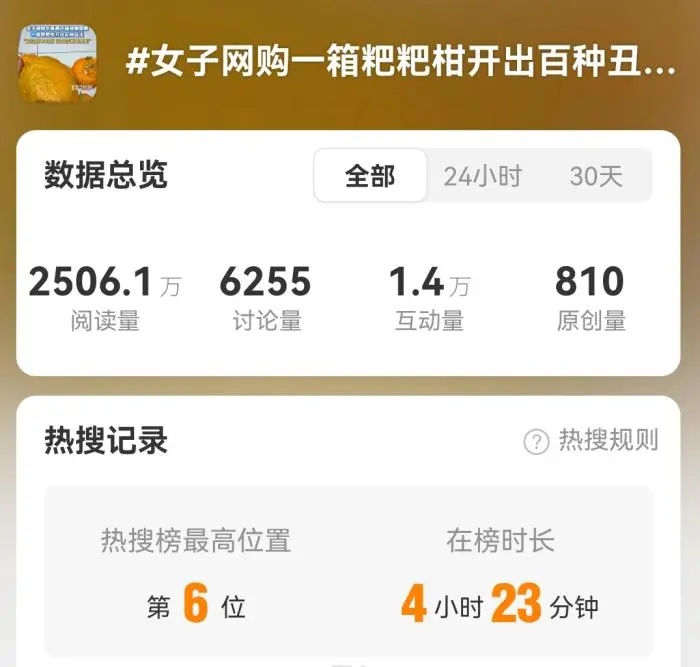 四川人爱吃的，到底是“耙耙柑”还是“粑粑柑”？