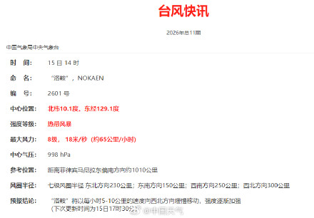 今年1号台风洛鞍生成