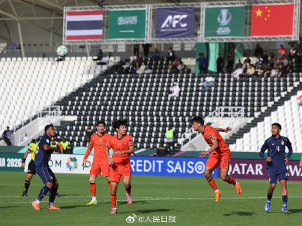 中国队首次闯入U23男足亚洲杯八强
