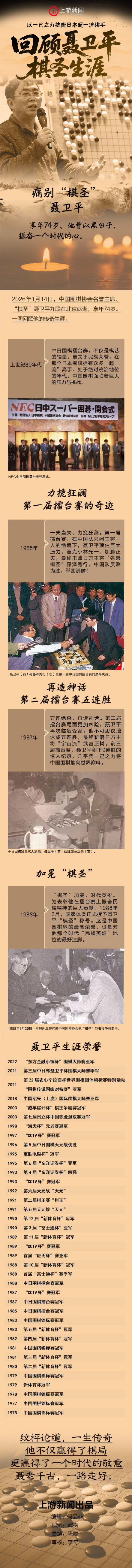 以一己之力抗衡日本超一流棋手，回顾聂卫平棋圣生涯