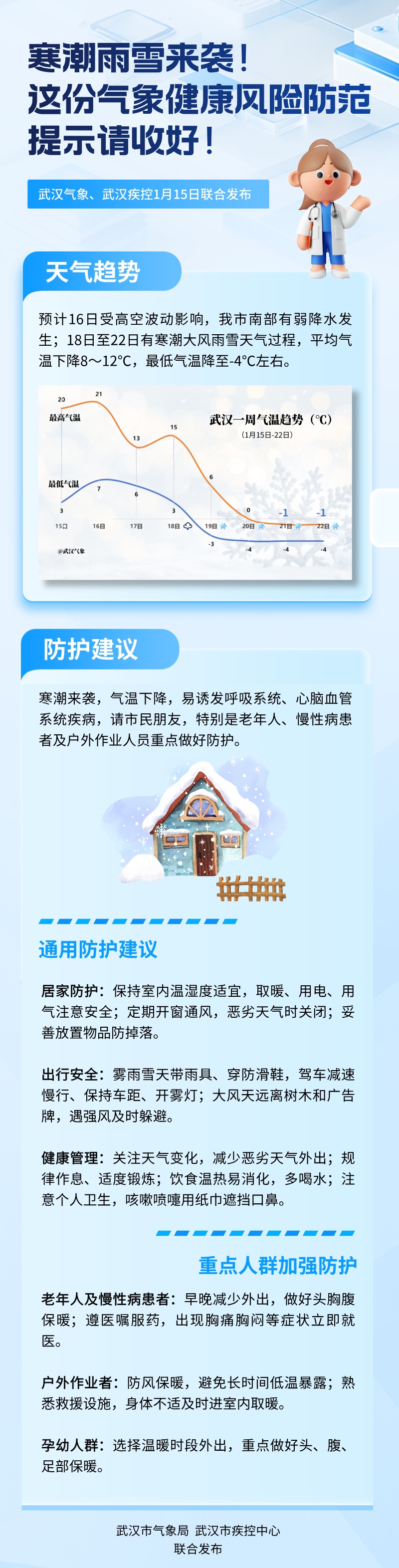 -4℃！中到大雪！武汉天气即将大反转！