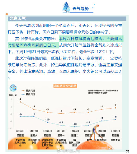 北京周末将迎降雪