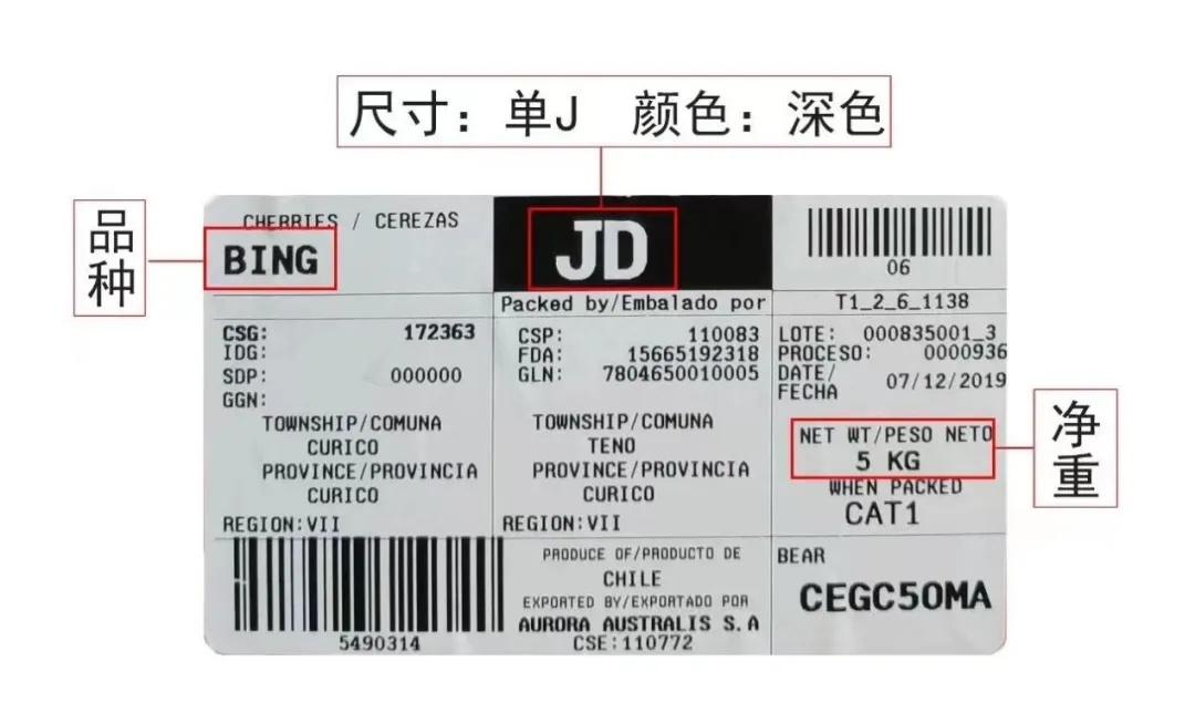 车厘子正大量上市，价格暴跌超30%！业内人士：2月将大涨