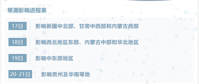 有暴雪！山西局部地区将迎来降雪天气