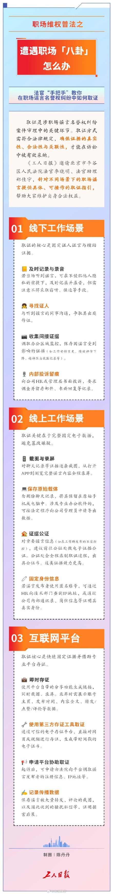 职场被蛐蛐如何取证维权