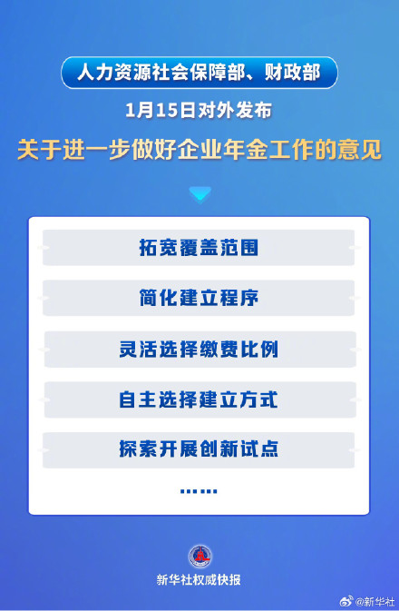 新华社权威快报 | 扩大覆盖面！两部门发文让更多职工享有企业年金