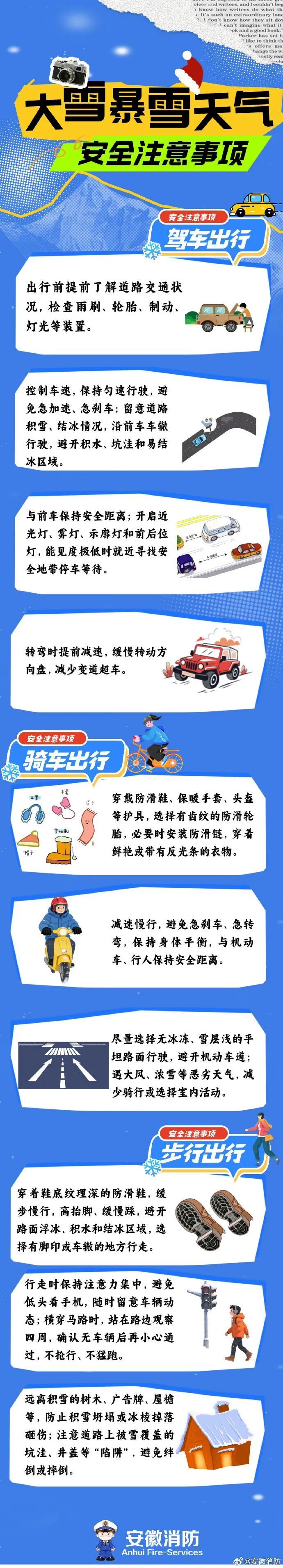 骤降15℃！局地大到暴雪！安徽雨雪天气速报