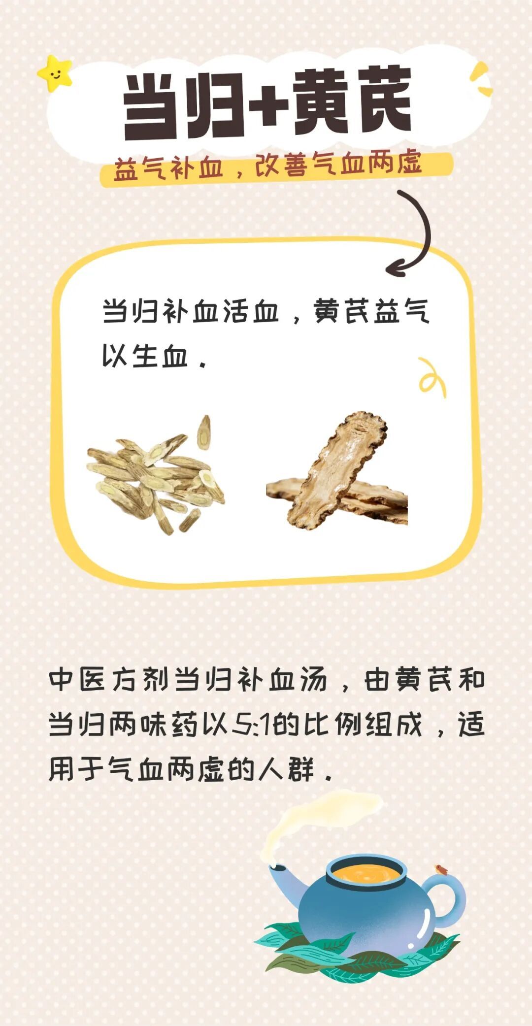 8组中药经典配对，解决寒、湿、气血烦恼