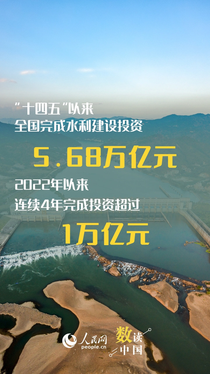 覆盖范围占国土面积80.3% 国家水网建设成果丰硕