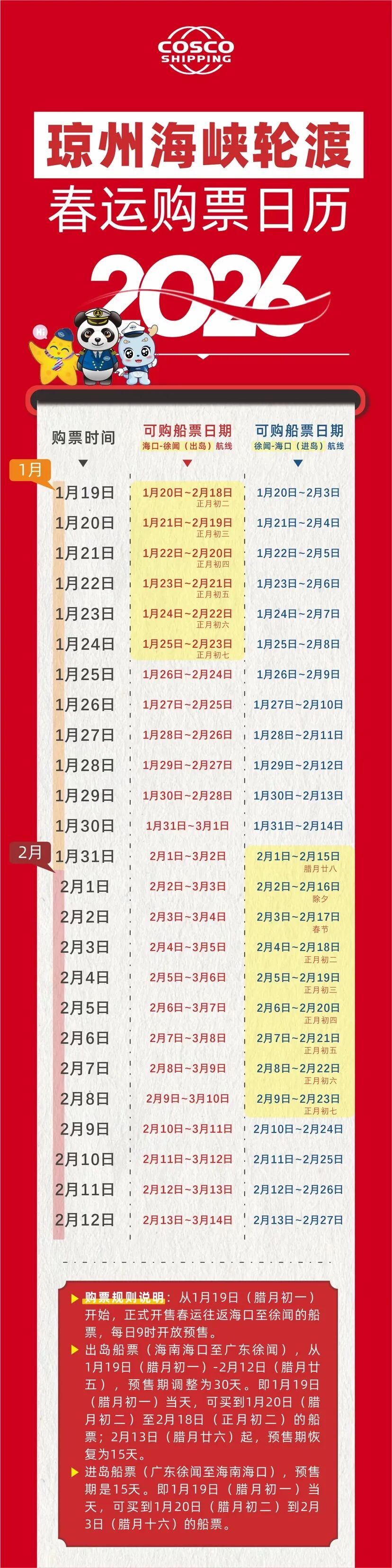 1月19日起，琼州海峡轮渡春运船票开售→