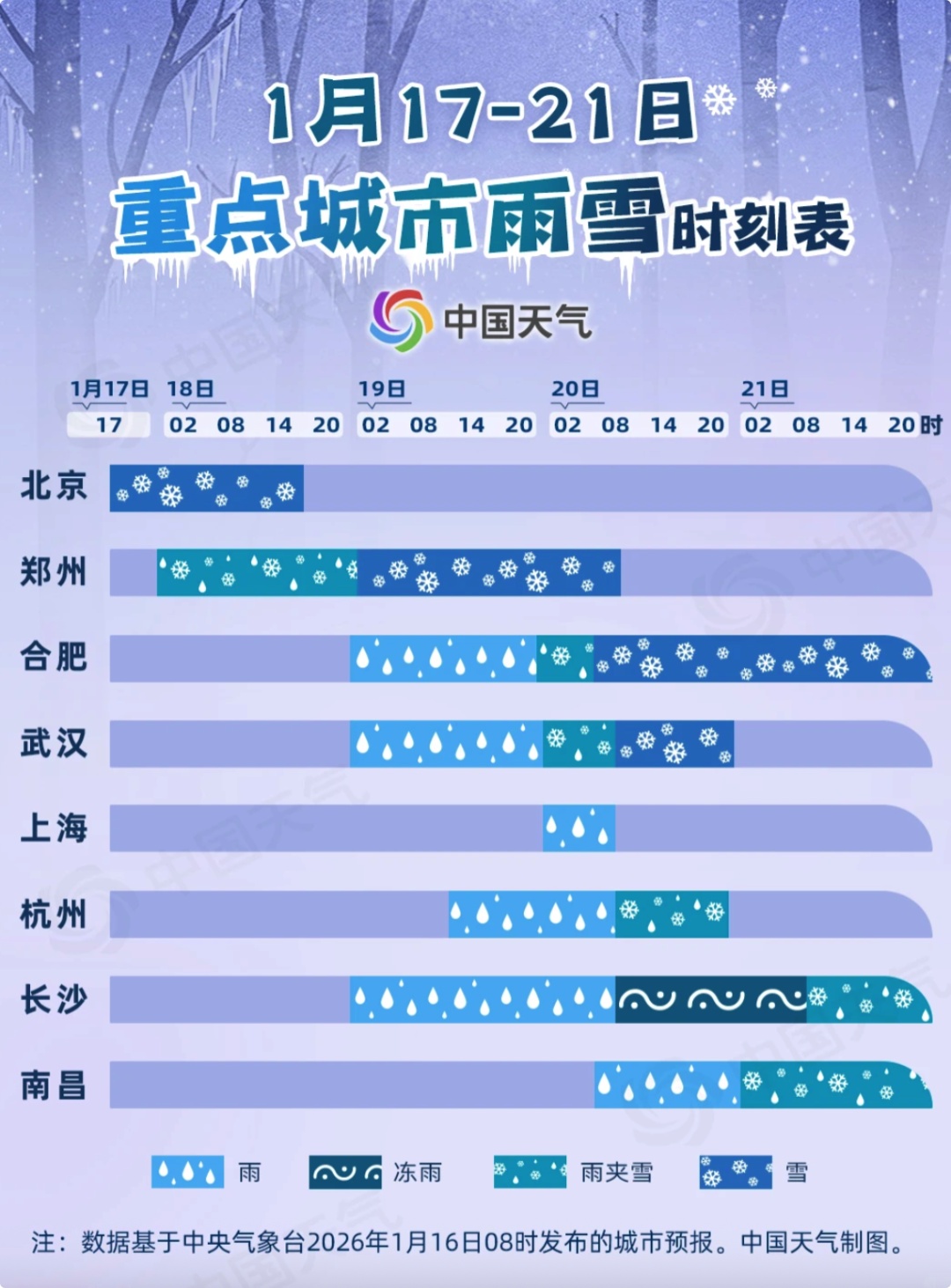 冻雨大雪，降温22℃，预报图“黑”了！武汉今年首个重大气象信息专报发布