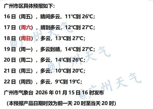 “春夏秋冬傻傻分不清”？冷空气即将登场，广州将从27℃→7℃