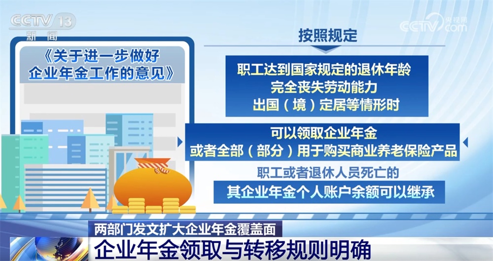 企业年金缴存比例是多少？满足哪些条件能领取？如何转移？专家解读来了