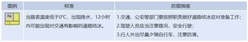 局地暴雪！持续降温！新疆迎来新一轮冷空气