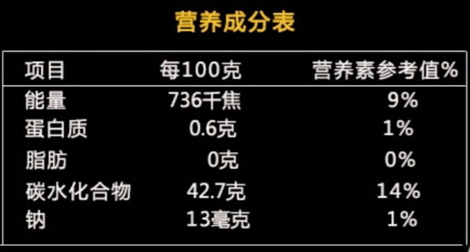 冰糖葫芦里加洗衣粉了，不能吃了？别慌！真相来了